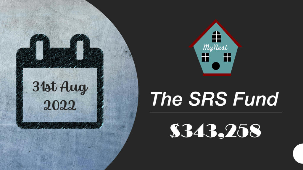 The SRS Fund Aug 2022 Update