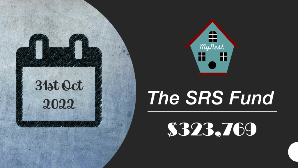 The SRS Fund Oct 2022 Update