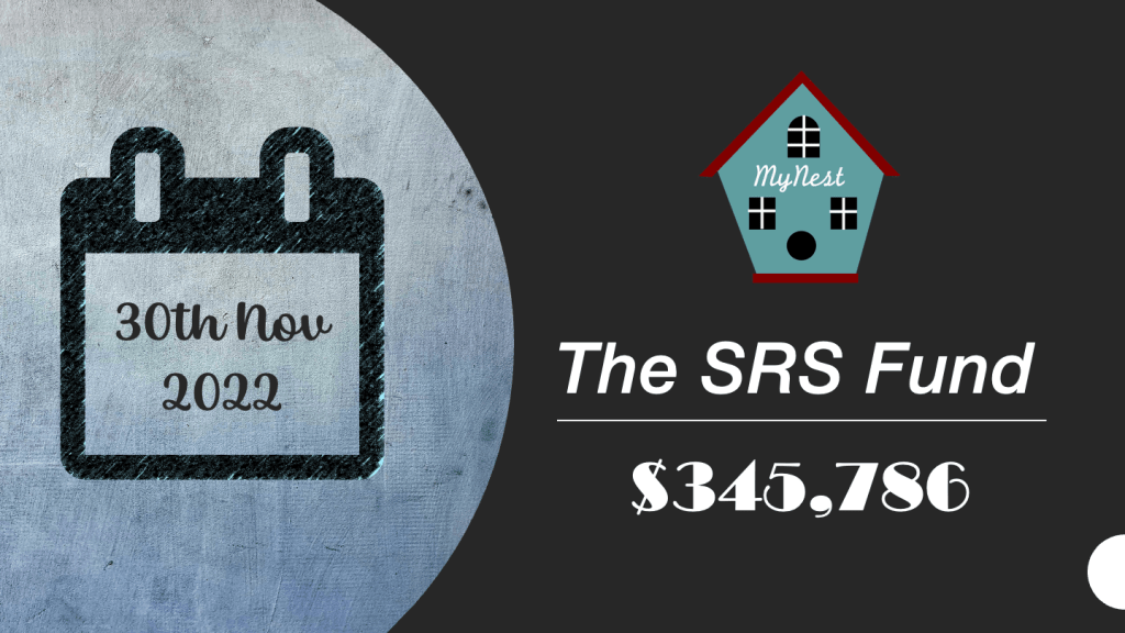 The SRS Fund Nov 2022 Update