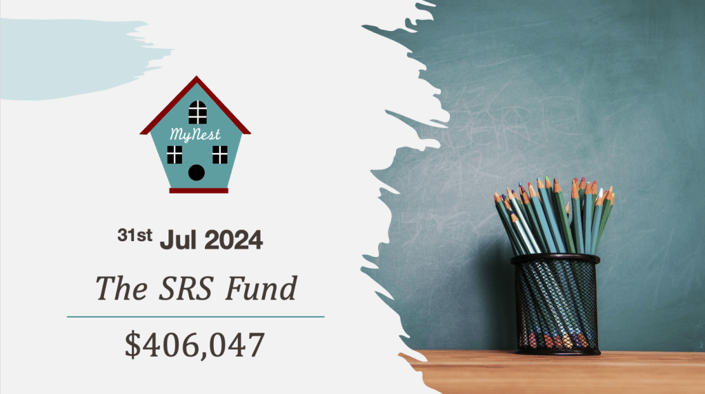 The SRS Fund Jul 2024&nbsp;Update
