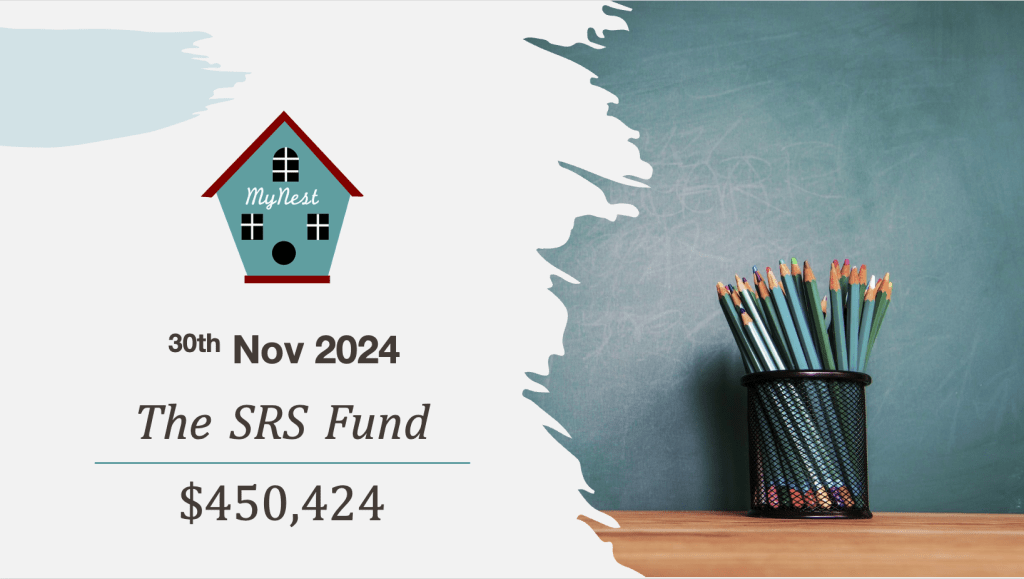 The SRS Fund Nov 2024&nbsp;Update
