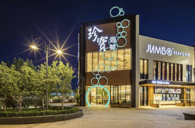 Jumbo Group Annual Report&nbsp;Review